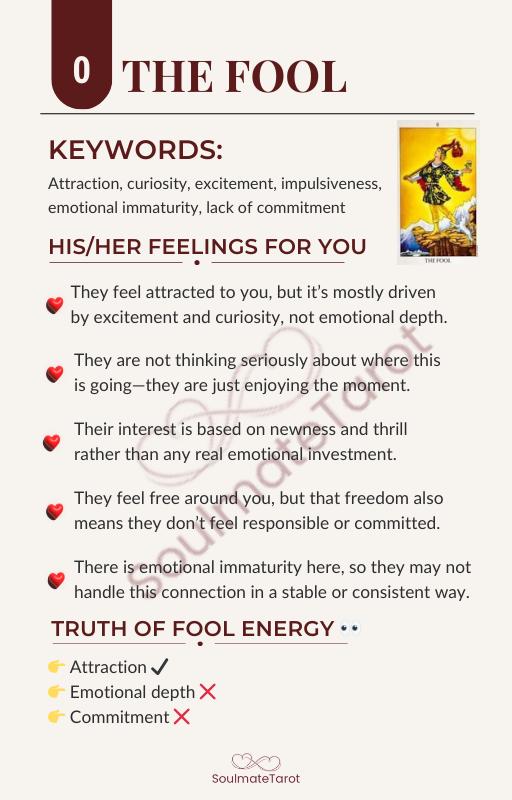 Major Arcana Feelings Decoder